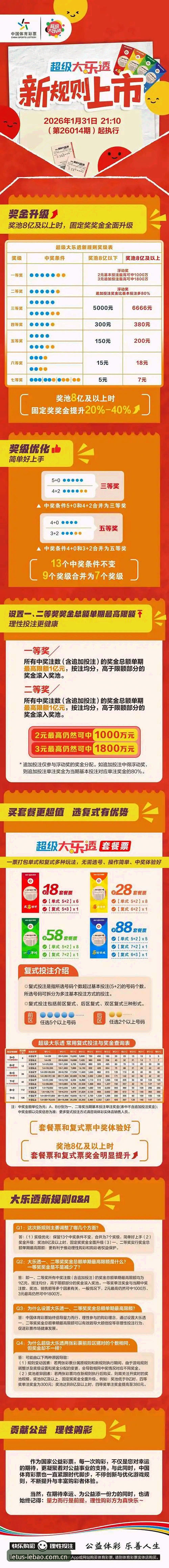 老用户实测分享：乐宝体育免费下载的5个核心要点与使用心得